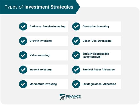 The Right Financial, Investment and General Planning .